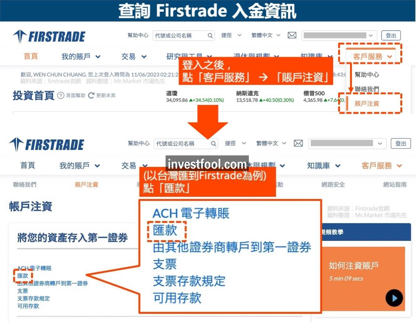 2026 Firstrade入金教學- 完整入金流程(圖解資料填寫、電匯手續費)